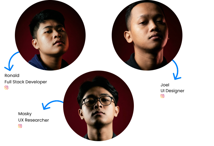 Team